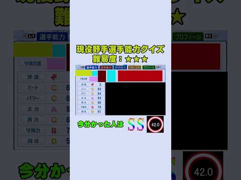 【難易度：★★★】パワプロ現役野手能力あてクイズ21問目【パワプロ2024 Ver.1.11】 #Shorts