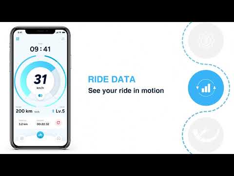 Rider Kinekt