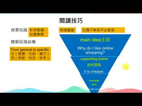 106學測英文41-44:閱讀技巧