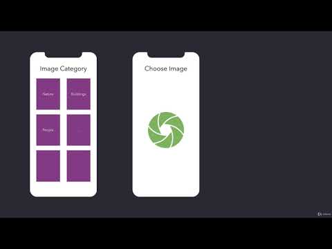 From Sketch Design to iOS 12 App with Swift 4 and Xcode 10 : We have an App Idea
