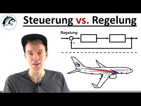 Control vs. regulation | Practical examples