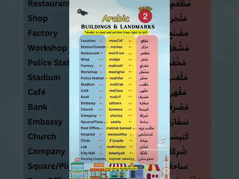 Buildings and Landmarks in Arabic-part 2