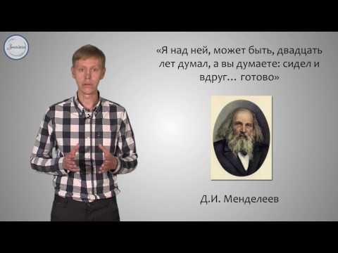 Химические элементы. Простые и сложные вещества