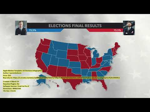 US Elections Infographics | Apple Motion Template | VideoHive 25903012