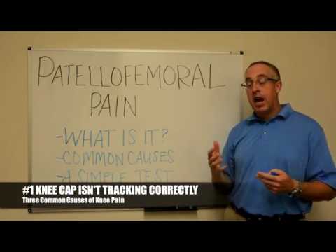 How to test for Patellofemoral Pain