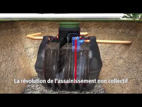 STEP EasyOne -by Graf / Abidex SA