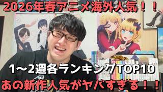 【2026年春アニメ第1～2週】「海外人気」各ランキングTOP10【Anime Corner、Reddit(r/anime)】(ネタバレなし)【あの新作人気がヤバすぎる！！】2026年4月14日調べ