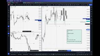 IOF PDA Hierarchy Mini Lecture