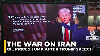 Al Jazeera English: Why Trump’s Iran speech shook oil markets worldwide