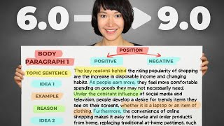 How to Get a Band 9 in IELTS Writing Task 2 (Proven System)