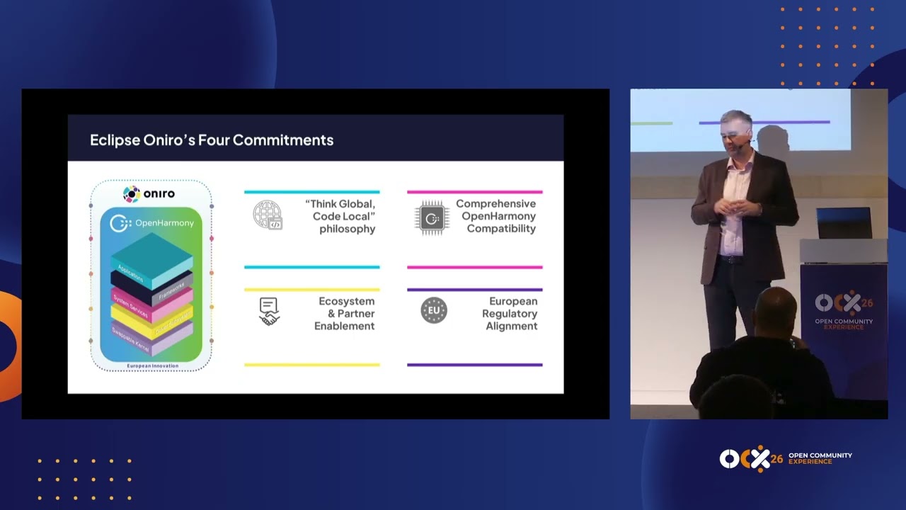 Beyond the mobile duopoly: open ecosystem, open language - Eclipse Oniro and Cangjie