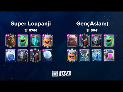 Super Loupanji vs GençAslan:) [TOP 200]