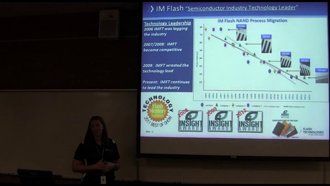 Advanced Process Control at IM Flash