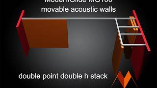 MG100 Movable Acoustic Wall – Double Point / Double Stack