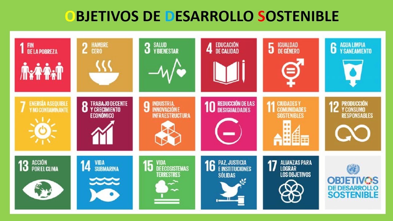 Objetivos De Desarrollo Sostenible ODS 2015 - 2030