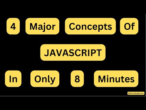Must Watch For Every Javascript Developer Javascript Interview Questions Live Coding Example