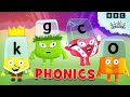 Learn To Read Phonics For Kids Letter Sounds O G K C