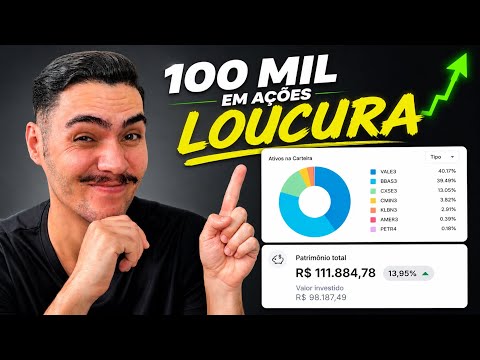 Finanças e investimentos: Would You Have the Guts to Invest Like This?
