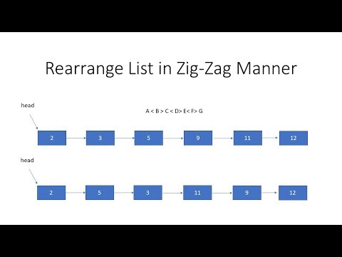 Linked list in Java - 72: Rearrange a linked list in zig-zag manner