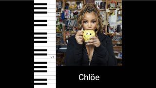 Thumbnail