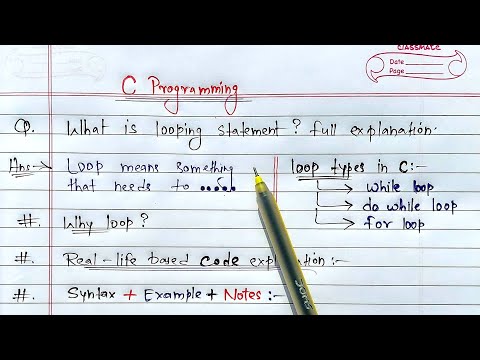 Loops In C For Loop While Loop Do While Loop Cprogramming Coding Easy Codehacker