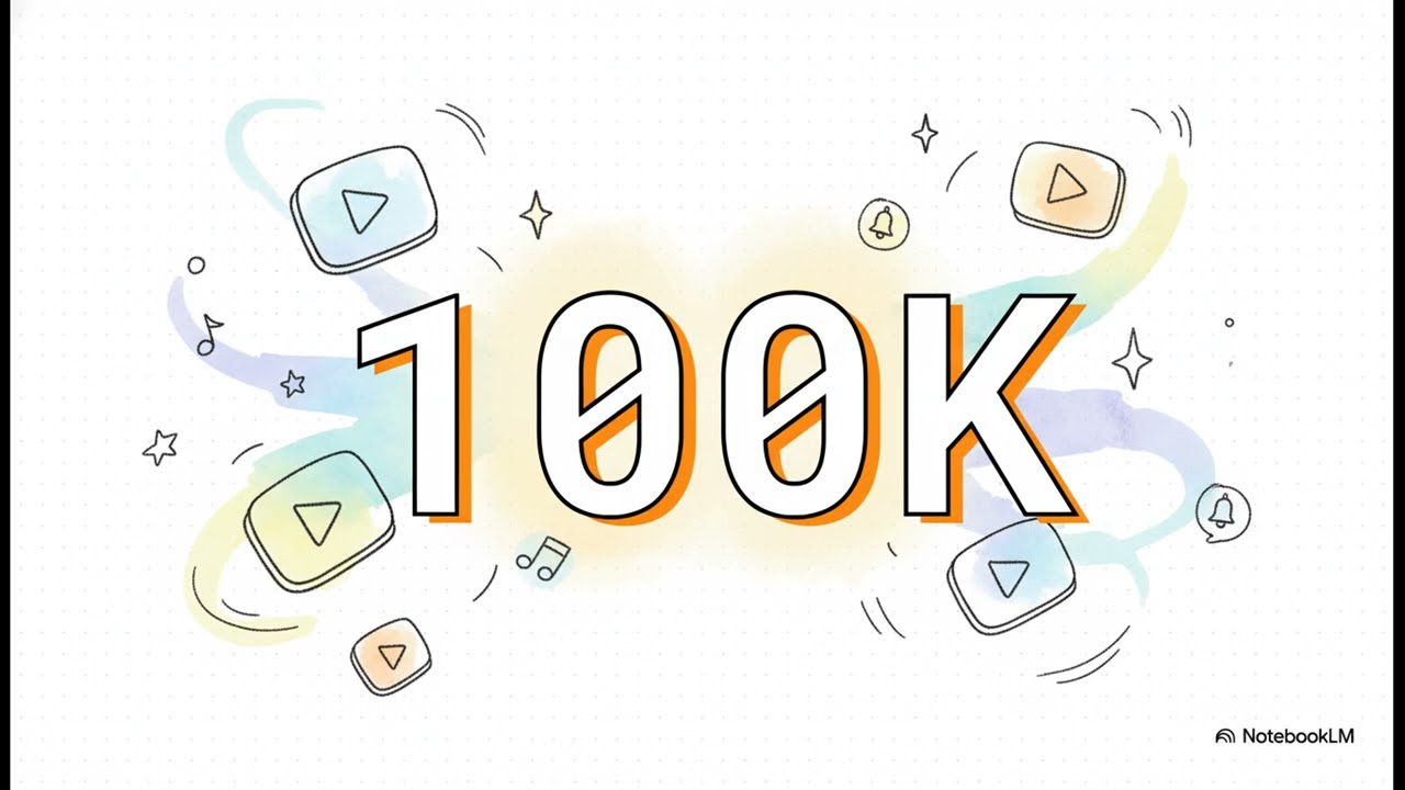 YouTube Creator Awards Explained | Silver, Gold, Diamond & Red Diamond Play Button