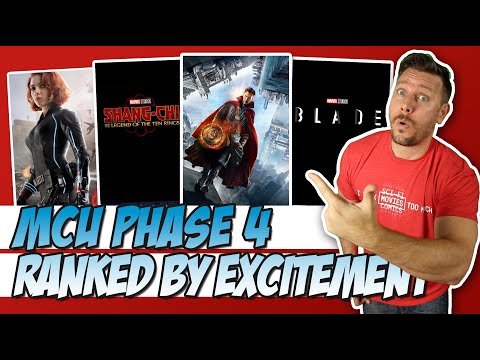 MCU Phase 4 Movies Ranked by Excitement!
