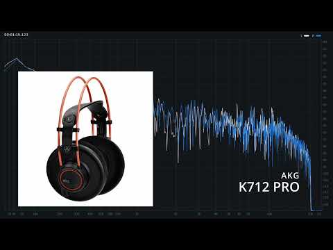 AKG K712 PRO ヘッドフォン出力音