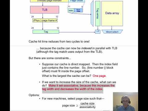 Lecture 11b. Virtually vs. physically indexed caches