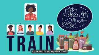 Caso de  estudio: Natura