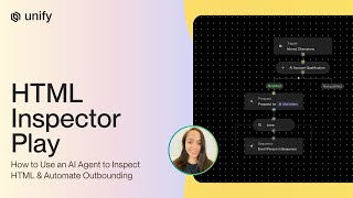 The HTML Inspector Play