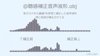 【AviUtl】@聴感補正音声波形.obj【スクリプト配布】