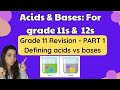 Understanding Acids and Bases: Definitions, Properties, and Reactions Explained
