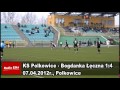 Wideo: KS Polkowice - Bogdanka ��czna 1:4