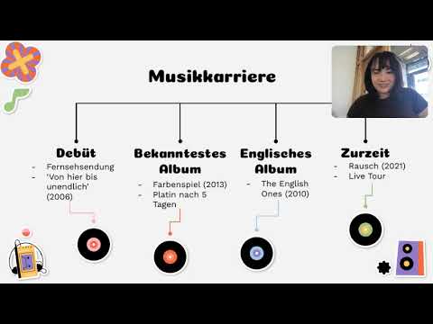 Video presentation: Helene