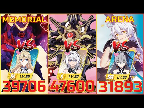 [Honkai Impact 3] Exalted Memorial Arena - Husk Existentialism / Jizo / HoV (Score: 119,199)