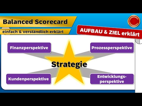 Balanced Scorecard - 👨🏼‍🎓 EINFACH ERKLÄRT 👩🏼‍🎓