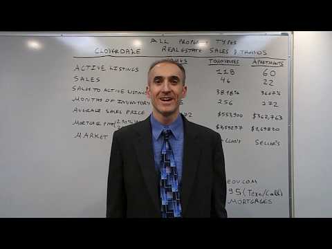 Cloverdale Real Estate Sales for Homes, Townhouses and Apartments - March 2019