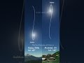 Sun's Positions in Noon.