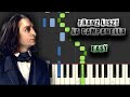 Franz Liszt La Campanella EASY Piano Tutorial Synthesia Download MIDI PDF Scores