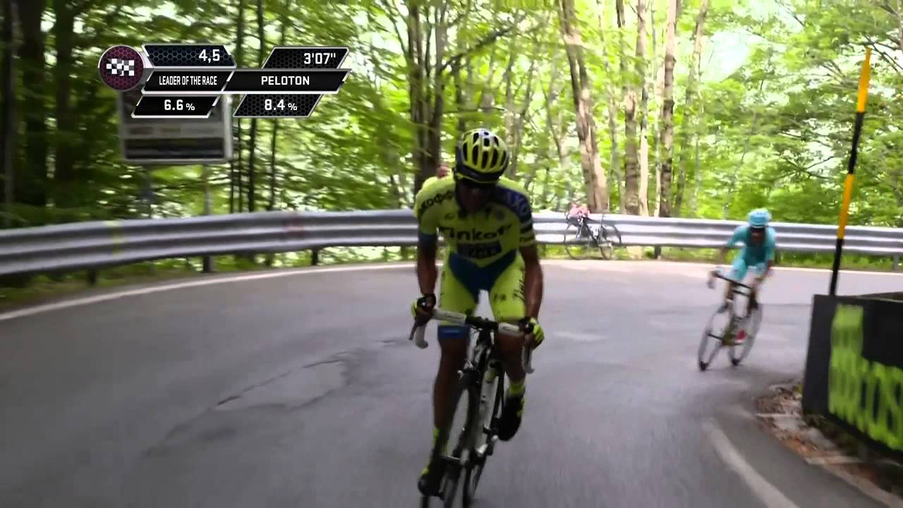 Giro d'Italia 2015: stage 5 race highlights - YouTube