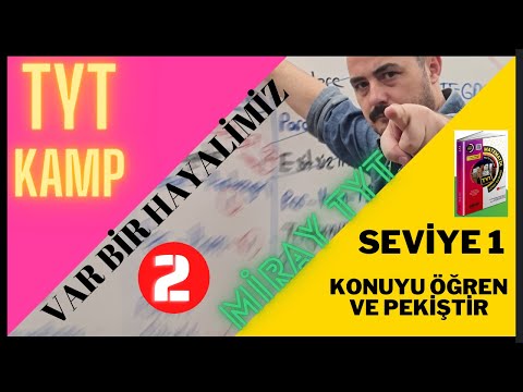 TYT KAMP 2-Temel Kavramlar Test 2 (Konuyu Öğren Testleri) Miray TYT Matematik Soru Bankası