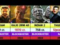 Kamal Haasan All Movies List Kamal Haasan Hit And Flop Movies List Indian 3 Thug Life