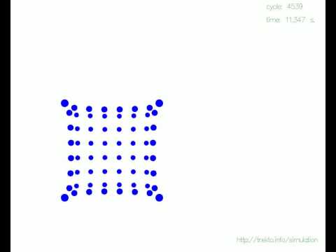 Gravitational Collapse