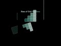 Why the Sum of Odd Numbers is Always a Perfect Square 🔷 | Visual Proof