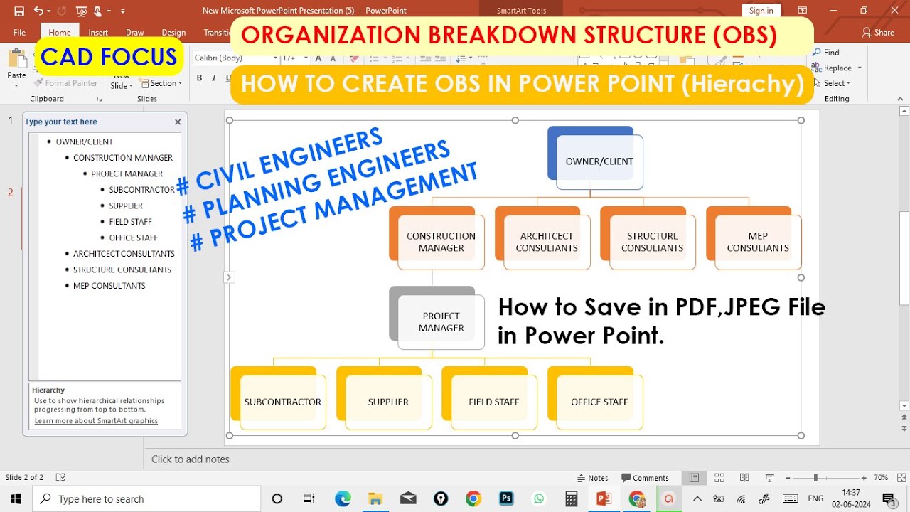How to create Organization Breakdown Structure (OBS)| Save in PDF, JPEG File | Project Management