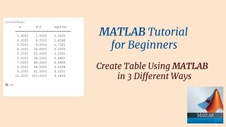 Creating Table in MATLAB || MATLAB Tutorial for Beginners
