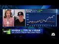 Josh Brown Wins A Burger Bet Intel Vs Nvidia