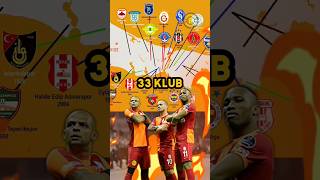Download lagu Sampai Susah Ngebedainnya😵 5 Kota Di Dunia Yang Memiliki Klub Bola Terbanyak🤯 mp3