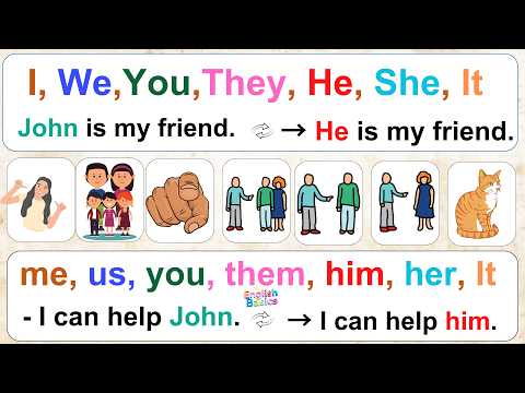 Personal Pronouns Replace Nouns | Avoid Repetition in English.